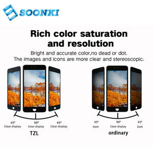 Pantalla สำหรับ <span class=keywords><strong>Iphone</strong></span> <span class=keywords><strong>8</strong></span><span class=keywords><strong>จอ</strong></span>แสดงผล Lcd มือถือ Lcd สำหรับการเปลี่ยนหน้า<span class=keywords><strong>จอ</strong></span> <span class=keywords><strong>Iphone</strong></span> <span class=keywords><strong>8</strong></span> - Product Image 3