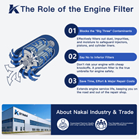 Nuevo Filtro de Aceite Premium LF14000NN NanoNet 4367100 para Camiones Pesados ISX ISM11 ISZ13, Piezas de Motor Diésel