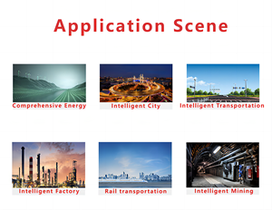 Wifi6 3000Mbps Module Router Không Dây Tự Động Hóa Nhà NAS Thiết Bị Cổng Dịch Vụ <span class=keywords><strong>Internet</strong></span> Router - Product Image 6