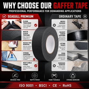Mehrzweck Schwarzes Gaffa-Tape Pro Schwarzes Gaffa-Tape Rückstandsfrei Wasserfest Nicht Reflektierend Leicht Abreißbar - Product Image 3