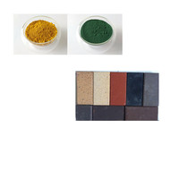 Peinture à base de béton Lowes, pigments d'oxyde de fer en poudre Fe2o3