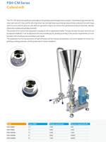 Broyeur colloïdal FSH-CM50 pour les industries alimentaire et chimique, 7,5 kW, capacité de 300 L