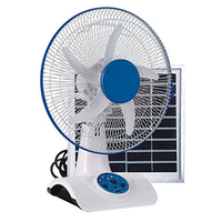 Ventilador de Techo Solar de 18 Pulgadas, Ventilador Solar de 12V DC