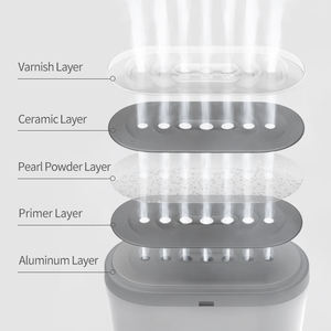 Vaporizador de viaje de calentamiento rápido HG vaporizador de tela portátil para ropa - Product Image 5