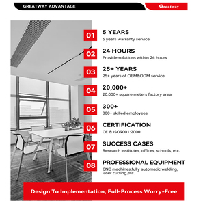 Escritorio Gerencial Moderno Greatway Nuevo Diseño con Ruedas para Oficina, Estaciones de Trabajo Blancas con Superficie de Embalaje Electroestático - Product Image 6