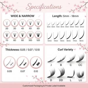 LANSONWINK <strong>Cherry</strong> Pre-Glued <strong>Lash</strong> Cluster Set 72H Long-Lasting Waterproof DIY False <strong>Lashes</strong> - Product Image 4