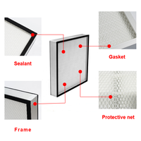 Filtre HEPA SFFILTECH pour purificateur d'air, filtre HEPA H13 pour système d'air frais industriel