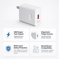 Chargeur mural USB avec prise américaine pour téléphone portable, montre connectée et appareil photo – Vente en gros, OEM, ODM, Fournisseurs en vrac
