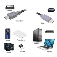Cable OTG Micro USB Macho a Mini USB Macho de 5 Pines de Alta Velocidad 480Mbps, de PVC, de 0.25m, 0.5m y 1m para Teléfono Móvil, Cámara y Computadora