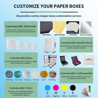 Cajas de Regalo de Papel para Damas de Honor con Especificaciones Personalizadas y Precio Competitivo, Cajas de Embalaje de Lujo para Sets de Regalo Cosméticos con Espuma