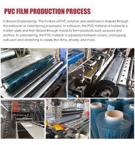 透明パウダーなしスーパークリア<span class=keywords><strong>PVC</strong></span>フィルムプラスチックテーブルクロス用 - Product Image 6