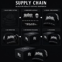 Gorras de Béisbol Deportivas de 5 Paneles, Forradas en Satén, Estructuradas, Estilo Hip Hop, de Alta Calidad, Personalizadas de Fábrica al Por Mayor