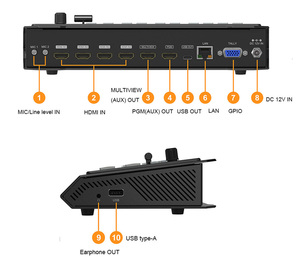 Bộ trộn video HDMI mini 4 kênh AVMATRIX HVS0402U, thiết bị chuyển mạch video phát sóng trực tiếp, thiết bị chuyển mạch video phát trực tuyến - Product Image 3