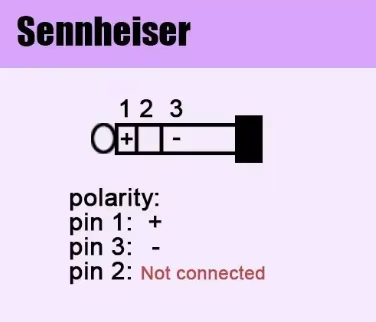 ปลั๊กเซนไฮเซอร์