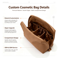 Voyage essentiel personnalisé étanche fermeture éclair trousse de maquillage Portable organisateur de toilette vanité sac voyage cosmétique pochette pour femmes fille