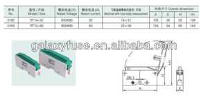 Galaxy RT14-32 690V iec60269 tàu sân bay được chứng nhận với các điểm kiểm tra và xếp hạng IP20 cho cơ sở cầu chì Tủ phân phối - Product Image 5