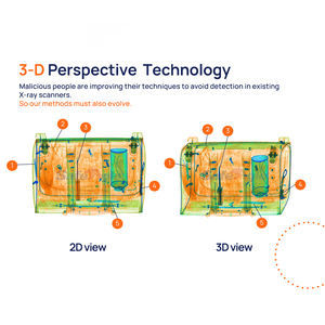 เครื่องตรวจสอบความปลอดภัยด้วยรังสีเอกซ์ 3 มิติ 7 สี Safeagle รุ่น HP-SE6040S เครื่องสแกนกระเป๋าเดินทางด้วยรังสีเอกซ์ - Product Image 1