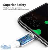 Kabel tipe-c, kabel pengisian daya USB-C 20W, kabel tipe-c ke kabel tipe-c untuk iPhone & iPad, baru, 1m 2m