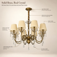 Lustre antique en bronze et laiton avec abat-jour en tissu plissé, douilles E14, pour salle de banquet, manoir, château