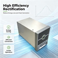 Module redresseur R48-4000e haute puissance 4000W 48V CC pour système d'alimentation de station de base