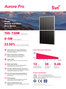 SUNPLUS Panneau solaire PV bifacial haute efficacité HJT 720W - Product Image 4