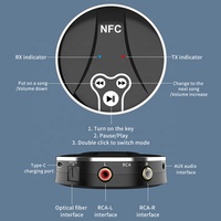 Nfc Rca Tv Digitale Glasvezel Interface 3.5Mm Draadloze Audio Adapter 2 In1 Bluetooth Zender En Ontvanger