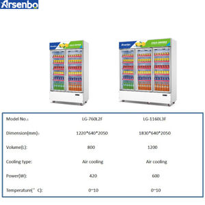 <span class=keywords><strong>Réfrigérateur</strong></span> commercial de double porte de refroidisseur d'affichage de boissons de <span class=keywords><strong>réfrigérateur</strong></span> de boisson de nouveau style pour le supermarché - Product Image 4
