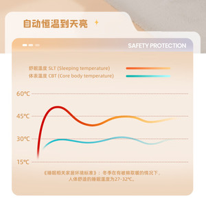 ผ้าห่มไฟฟ้าชิโก้ 1.8 ม. x 2 ม. ควบคุมอุณหภูมิแยกส่วน พร้อมตัวตั้งเวลาอัจฉริยะ ป้องกันความปลอดภัย สำหรับใช้ในบ้านและหอพัก - Product Image 3