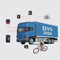 360 °   Sistema de Detección de Peatones con IA y Cámara de Computación en el Nivel del Cliente para Evitar Colisiones en Puntos Ciegos de Montacargas