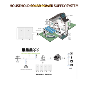 ระบบกักเก็บพลังงานแสงอาทิตย์แบบติดผนัง 48v/51.2v 100Ah 200Ah แบตเตอรี่ลิเธียม Lifepo4 5-50kw สำหรับใช้ในบ้าน - Product Image 1