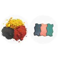 Carreaux de ciment pigment prix de l'oxyde de fer