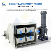Equipo de Adsorción Industrial para Tratamiento de Gases Residuales VOC, Torre de Adsorción de Carbón Activado con Carbón Granular/Carbón en Panal
