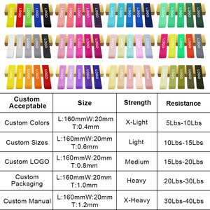 Bandas de resistencia de látex coloridas con logo personalizado para rehabilitación de extremidades y entrenamiento de fuerza. - Product Image 3