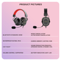 Casque supra-auriculaire de jeu à LED avec lumière RVB USB 3.5mm et 7.1mm et casque sans fil antibruit compatible avec 3.5mm