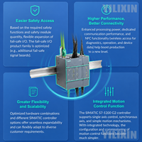 Nuevo Controlador PLC Siemens Original 6ES7214-1BH50-0XB0 SIMATIC S7-1200 G2 CPU 1214C AC/DC/RLY PROFINET con Salida de Relé