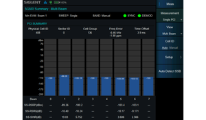 SHA860A Series Handheld <strong>Spectrum</strong> <strong>Analyzer</strong> - Product Image 2