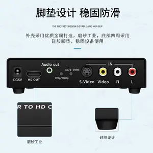 Terminal AV + S a señal HD Señal analógica 1080P CVBS a video digital Lotus a HD