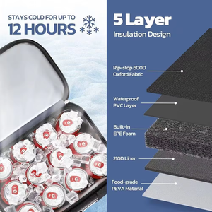 Borsa Termica Morbida Impermeabile, Contiene 24-75 Lattine, Ghiacciaia Portatile Pieghevole con Coperchio ad Accesso Rapido per Picnic e Spiaggia - Product Image 3