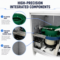 Hochpräziser automatischer Vibrationsförderer mit Schallschutzgehäuse und integriertem Linearsystem für die industrielle Fertigung