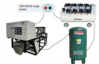 Wenyao Intelligente Bandensorteermachine Hoge Efficiëntie Optische Sorteermachine Leverancier Koffiekersen Koffiebonen Kleur Sorteermachine