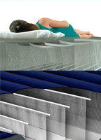 INTEX 64759 Aufblasbares Bett für Übergrößen-Matratzen Hochwertige Maßgefertigte Doppel-Luftmatratze