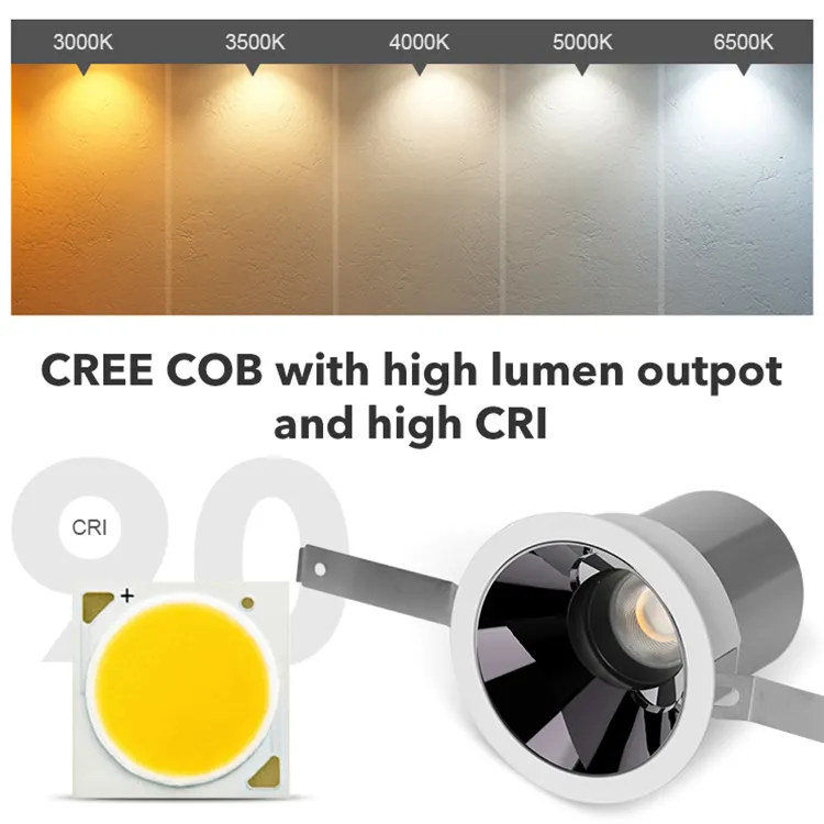 Ucuz fiyat kapalı yüksek lümen derin içbükey tasarım Anti parlama Die döküm alüminyum alaşım LED Spot işık