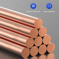 Cable Eléctrico Aislado de PVC BV con Núcleo de Cobre Sólido para Cableado Interno de Edificios y Decoración del Hogar