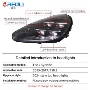 Faros Delanteros LED Estilo Matriz PDLS Plug and Play 2024 de CREULI para <span class=keywords><strong>Porsche</strong></span> <span class=keywords><strong>Cayenne</strong></span> 958.2 <span class=keywords><strong>2015</strong></span>-2017, Accesorios para Automóviles de Alta Calidad - Product Image 2