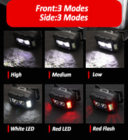 Linterna Frontal COB Recargable de Diseño Compacto con 6 Modos de Iluminación y Advertencia Roja para Acampar al Aire Libre, Caza, Linterna Frontal LED Impermeable