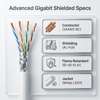 Cable Ethernet/LAN blindado F/UTP Cat5e HEADWAY, 24AWG, cobre desnudo, clasificación de resistencia al fuego B1, LSZH, 305m, blanco