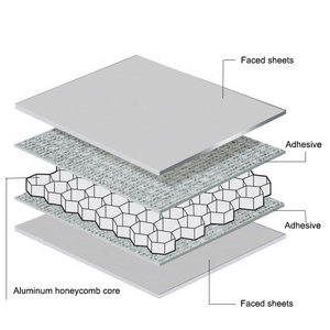 Tấm Nhôm Honeycomb Core Tấm Ốp Tường - Product Image 2