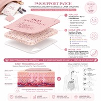 Patchs transdermiques respirants et doux pour la peau pour le soutien du SPM, soulagement des crampes prémenstruelles et amélioration de l'humeur