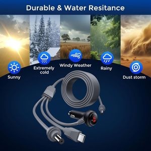 Mini Digital Display Car Charger Mini <b>Power</b> <b>Cable</b> 12V-24V USB C DC Waterproof for Mini - Product Image 4