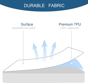 Protège-<span class=keywords><strong>matelas</strong></span> <span class=keywords><strong>imperméable</strong></span> ajusté en promotion pour la maison, l'hôtel et l'hôpital - Product Image 3
